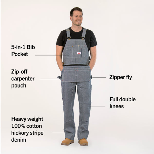 730 Round House Made in USA Stripe Carpenter Overall with Zip-Off