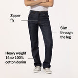 #182 American Made Jean Slim Fit 14 oz. Jean
