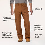 #2202 Made in USA Brown Duck Double Front Carpenter Dungaree Jean