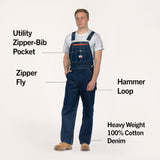 Non-USA Utility Zipper-Bib Blue Denim Overalls - Not Sewn in USA