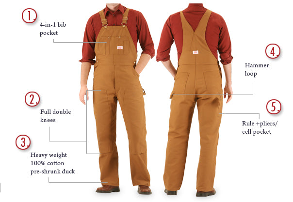 IRREGULAR #83 American Made Brown Duck Overalls SECOND, NO RETURNS $ 29.95  $ 69.95