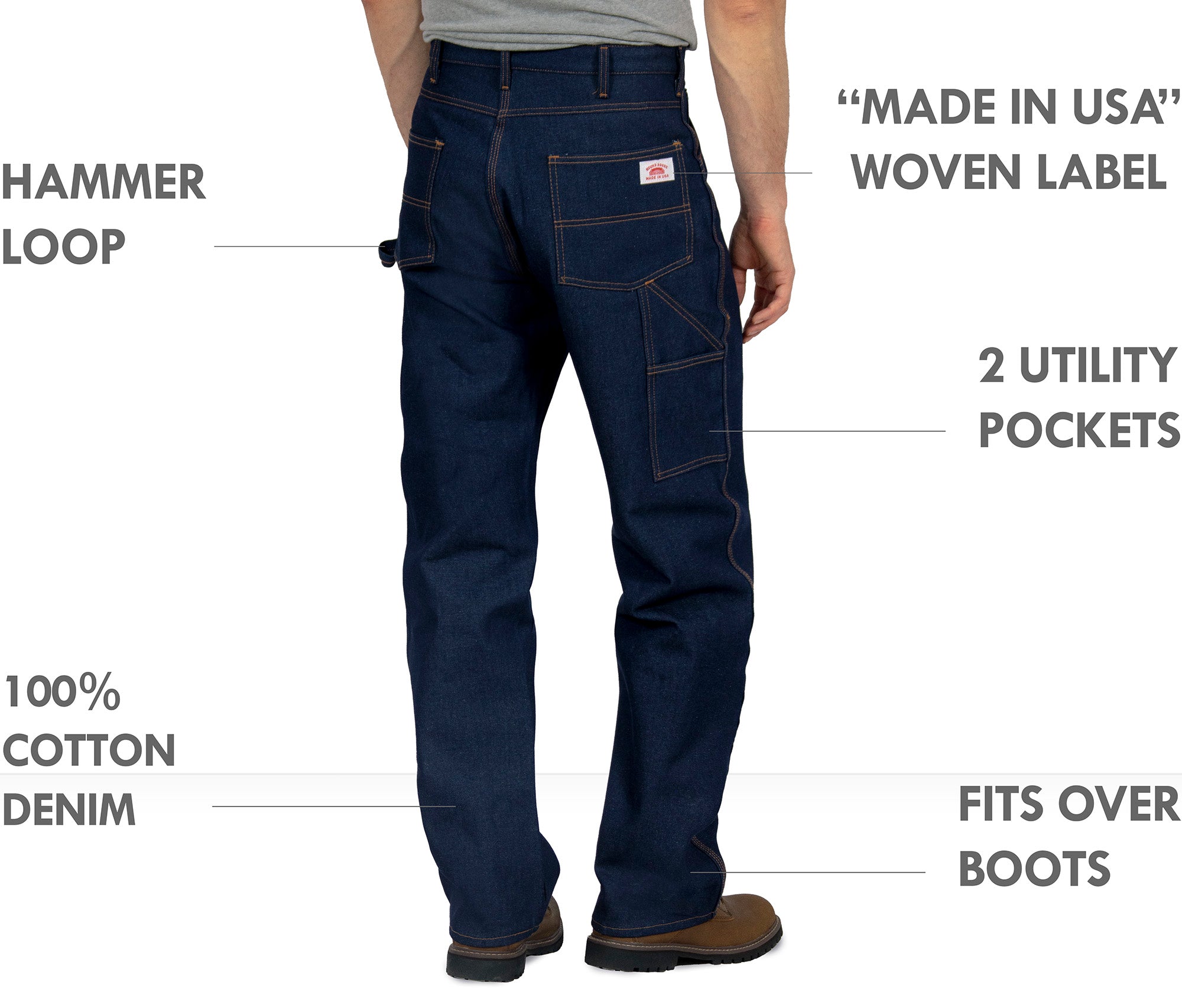 Workwear Denim Pants - Men - Ready-to-Wear