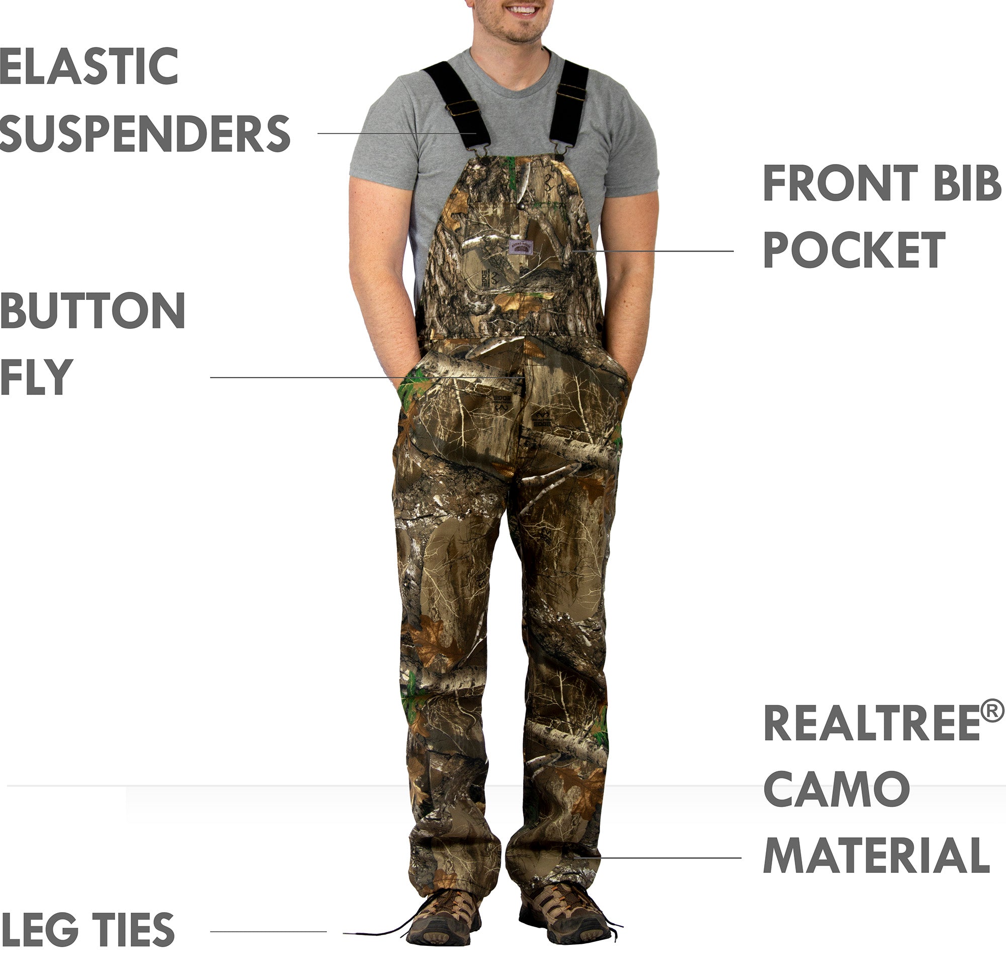 851 American Made Realtree Camo Bib Overalls Made in USA – Round House  American Made Jeans Made in USA Overalls, Workwear