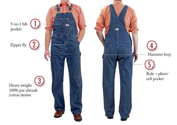 Stonewashed overalls 2025
